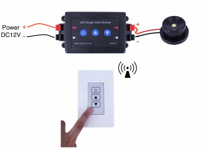 LED Switch  Wireless RF Remote Wall Mount LED Switch Dimmer